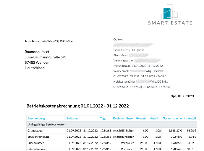 SMARTBRIX Finanzen